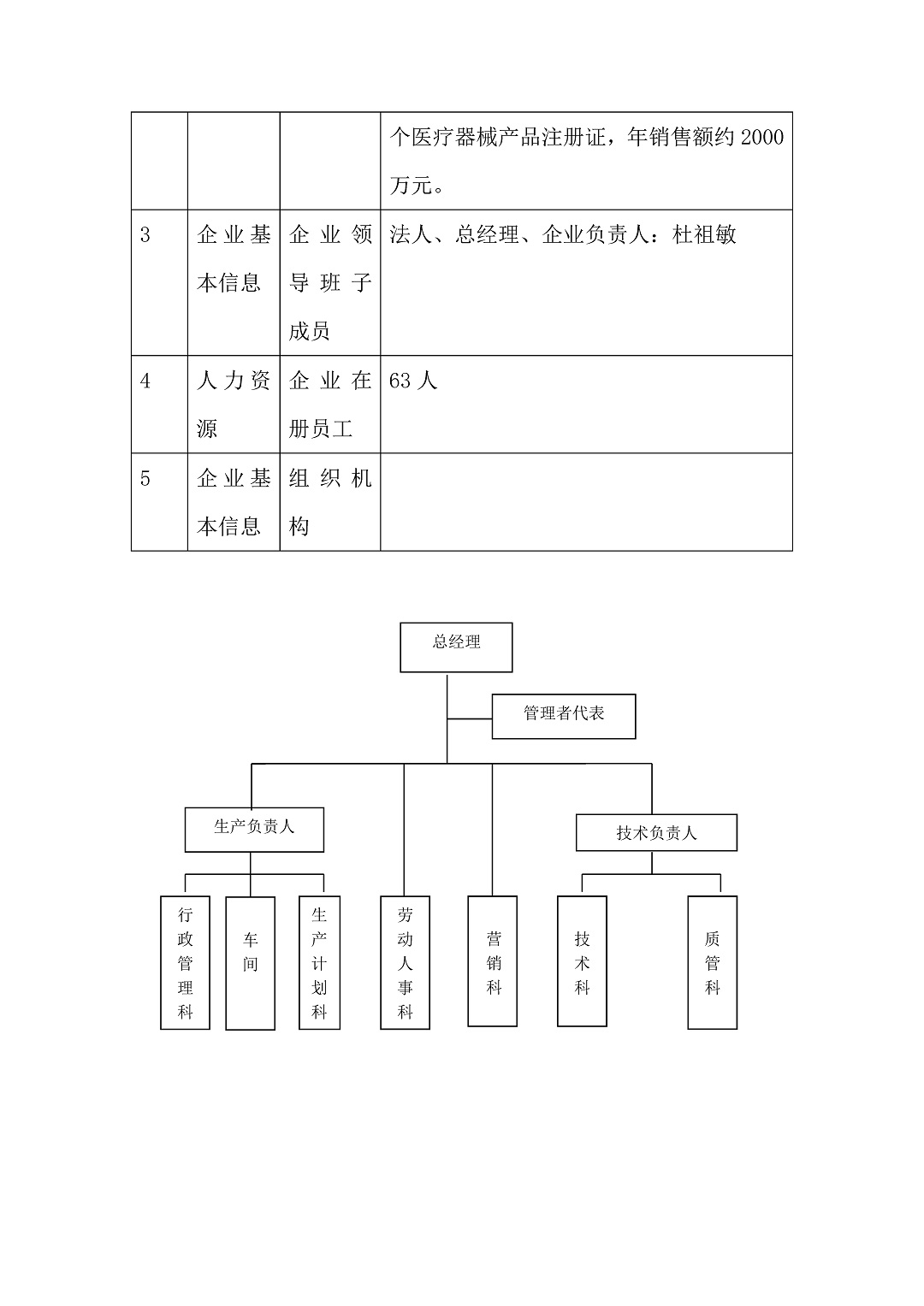 5、常熟尚齒網(wǎng)站_頁面_2-c4bfbb33-e205-4bae-a43d-4d60fe5f4299